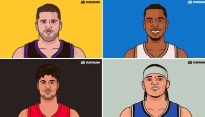 开云官方-本赛季罚球500+次的球员有7人：东契奇领跑 SGA第二 哈登第七